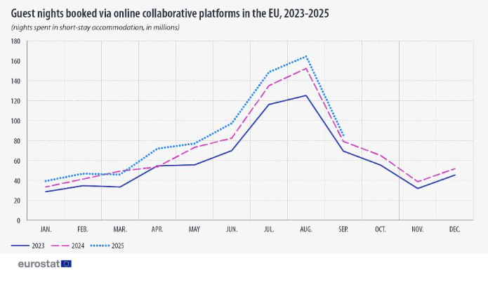 Screen Shot 2026-01-09 at 08.42.32.png